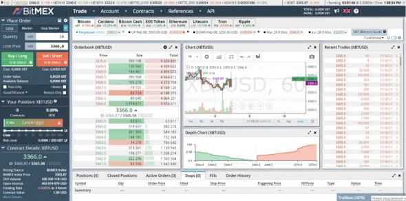Prime XBT and BitMEX: the battle of the year for the title of the best trading platform
