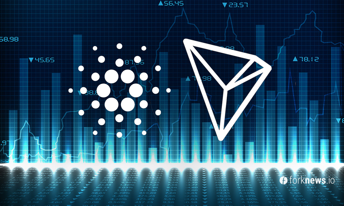 Analysis of TRX / USD and ADA / USD on 10/30/2019