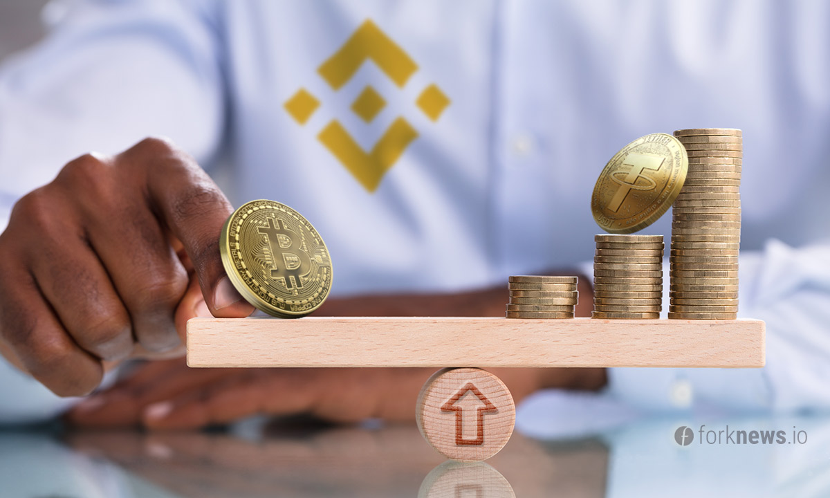 Binance Futures increases leverage to 125x