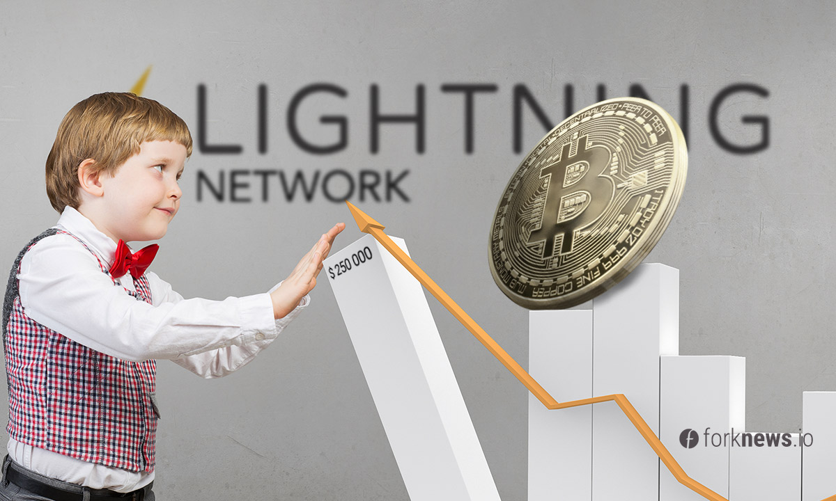 Opinião: graças ao preço do Lightning Network BTC aumentará para um milhão de dólares