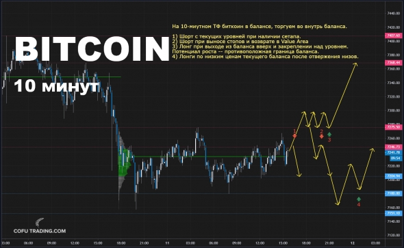 hogyan működik a bitcoin kereskedelem