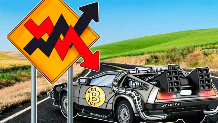 To continue the uptrend, BTC must overcome $ 7960