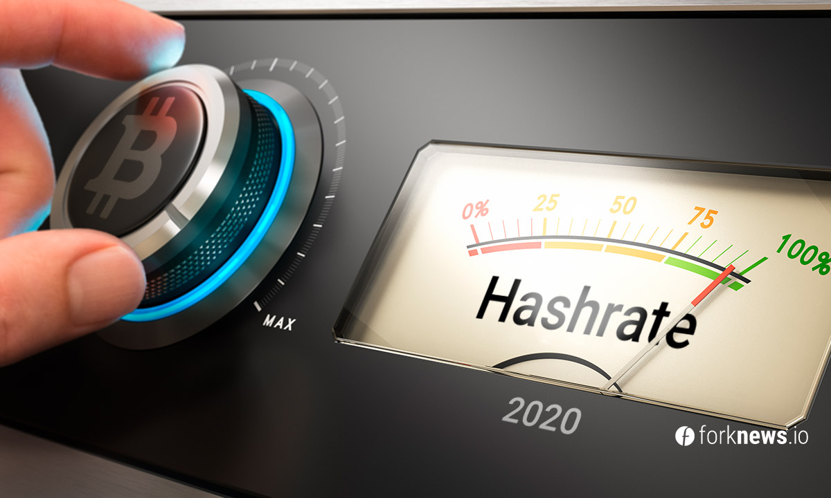 Bitcoin hashrate started 2020 with a record
