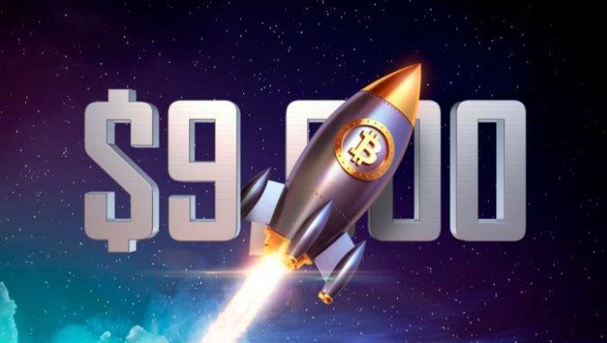 The gap in the Bitcoin futures market indicates an increase in BTC to $ 9,500