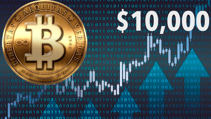 Bitcoin exchange rate is growing and approaching $ 10,000