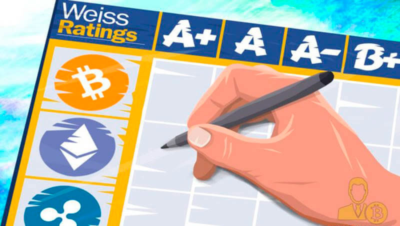 Weiss Ratings assigns Bitcoin investment rating A-