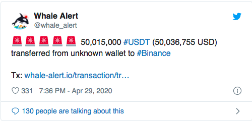 160 million USDT released during BTC take-off to $ 9,000
