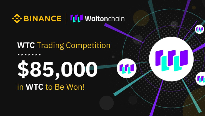 Cryptocurrency exchange Binance launched a contest with a prize fund of $ 85,000