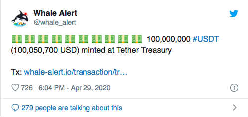 160 million USDT released during BTC take-off to $ 9,000