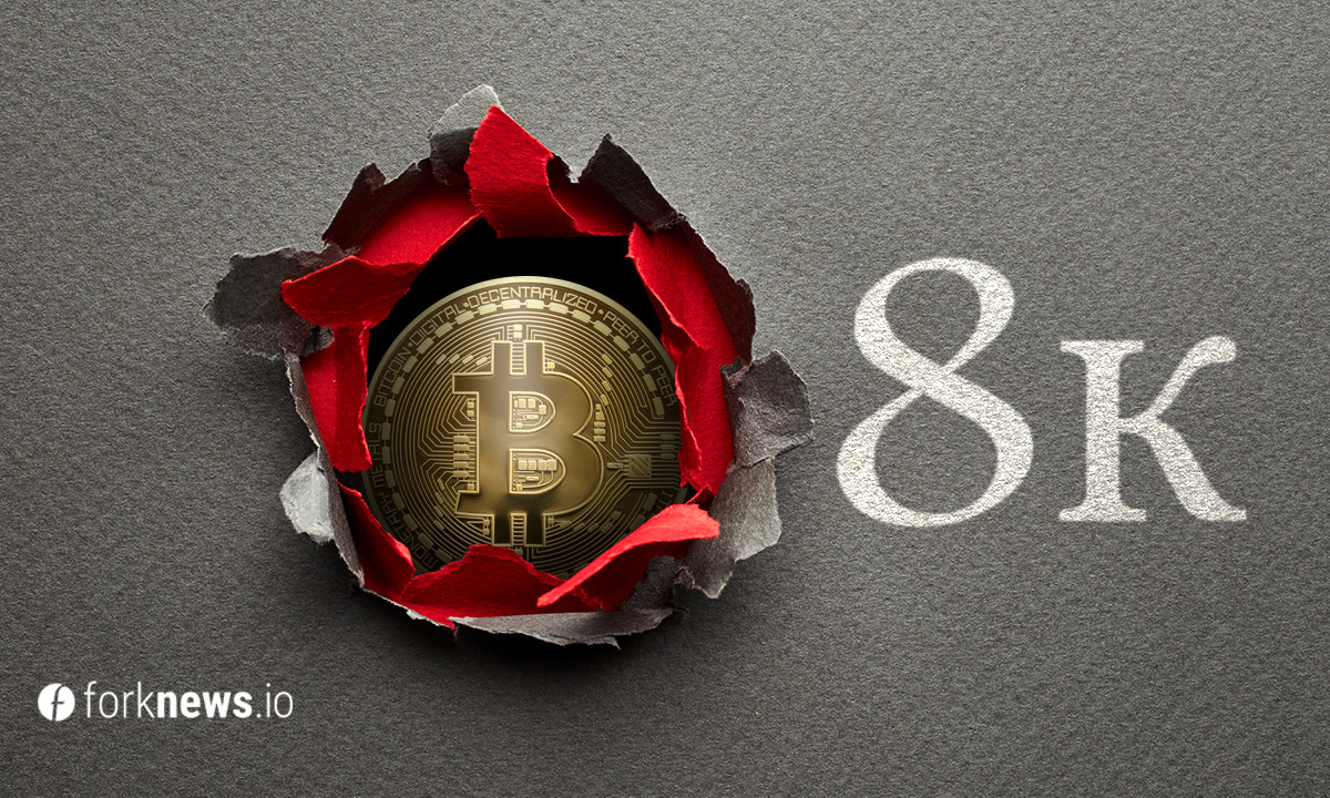 Bitcoin atingiu US $ 8.000, menos de duas semanas antes da metade