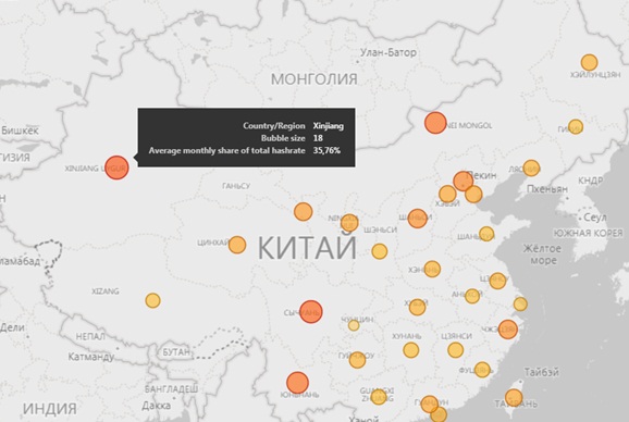 На частку однієї китайської провінції припадає більше третини всього хешрейта біткойнов