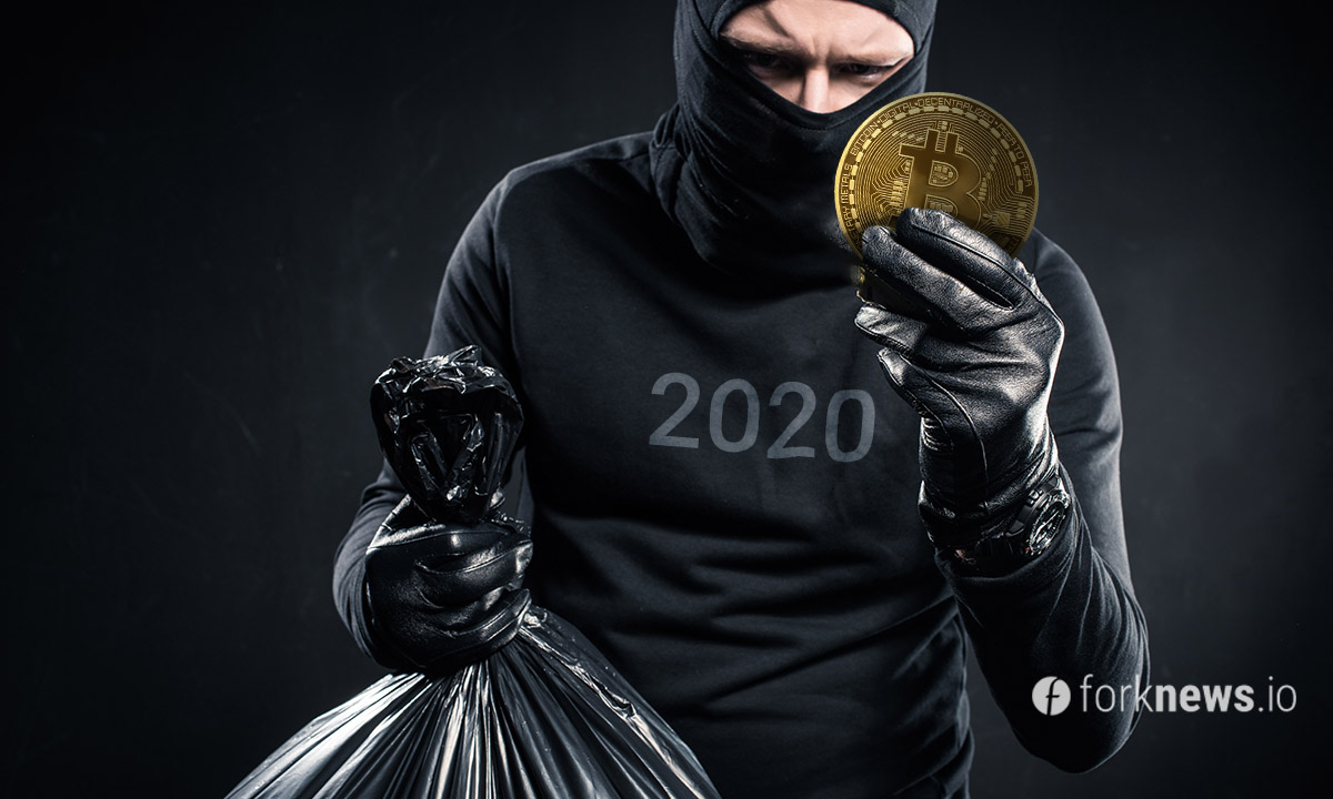 The amount of stolen crypto assets in 2020 breaks records