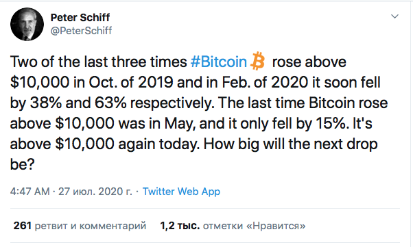 Peter Schiff: Bitcoin não ficará acima de US $ 10.000