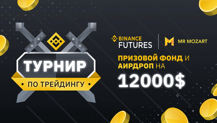Binance Futures Launches Tournament for Traders