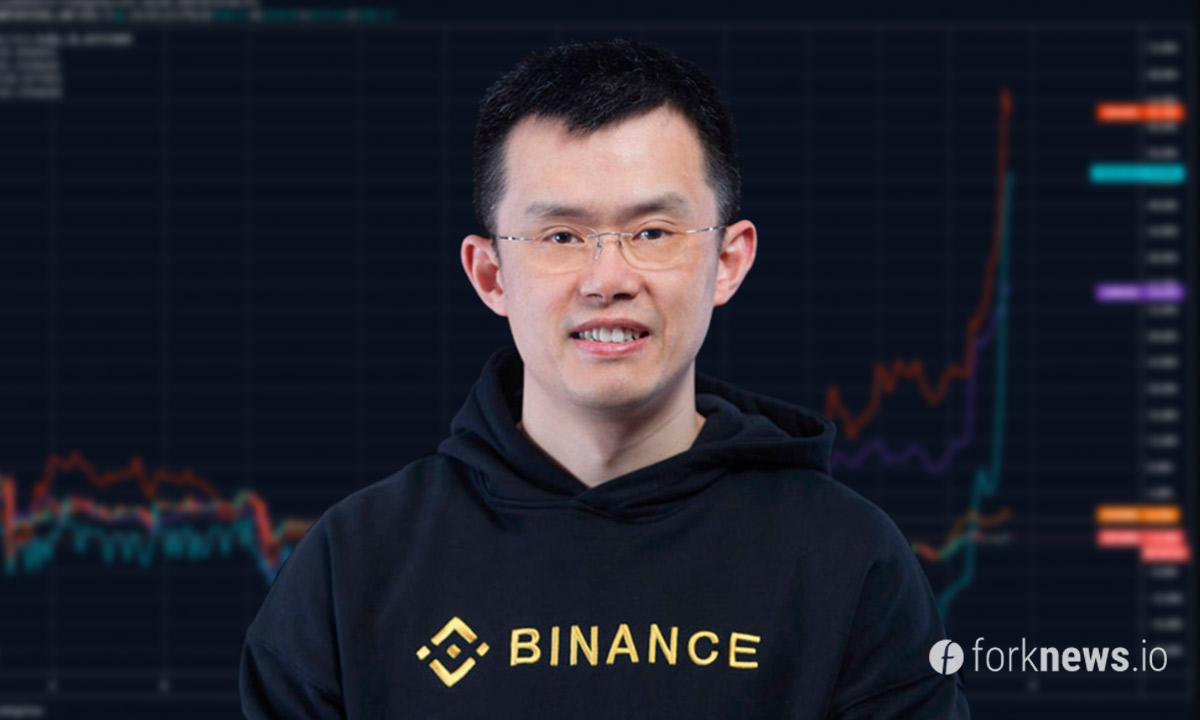 Changpeng Zhao's Complete Interview on DeFi and Ethereum 2.0