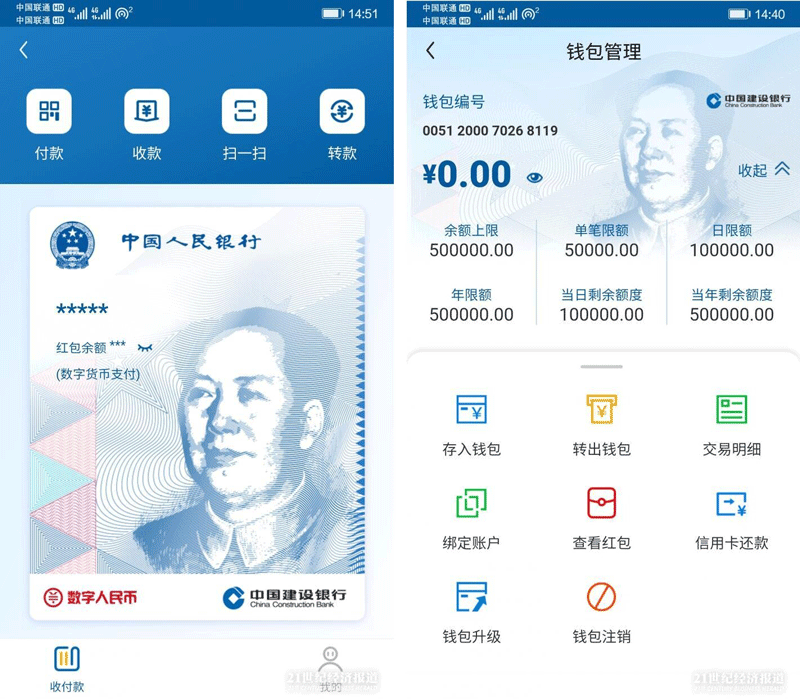 A wallet for its national cryptocurrency - the digital yuan