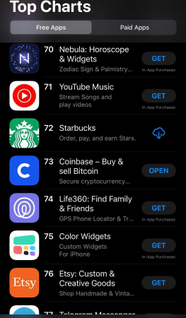 Coinbase потрапила в топ-100 Apple Store