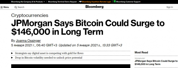 Markets news | JPMorgan sees bitcoin rise to $ 146,000 in the long term - Bloomberg