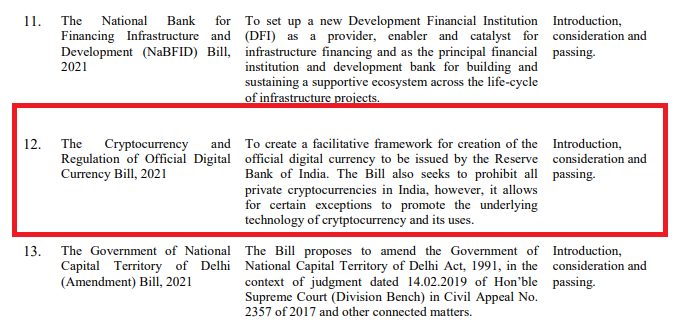 bitcoin în contul bancar indian