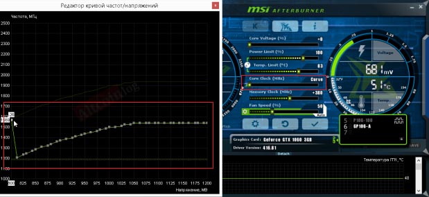 Mining on the Nvidia GeForce GTX 1650 video card: tuning and overclocking