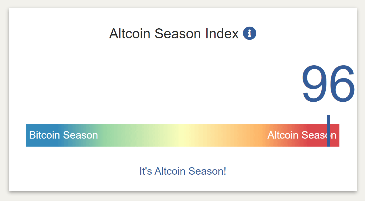 Altcoin season - what is it and how to make money on it?