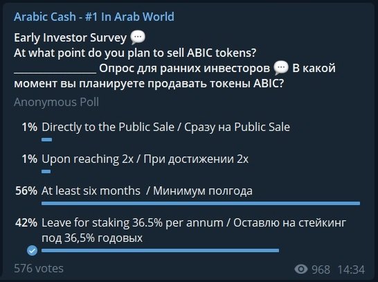 abic tokens