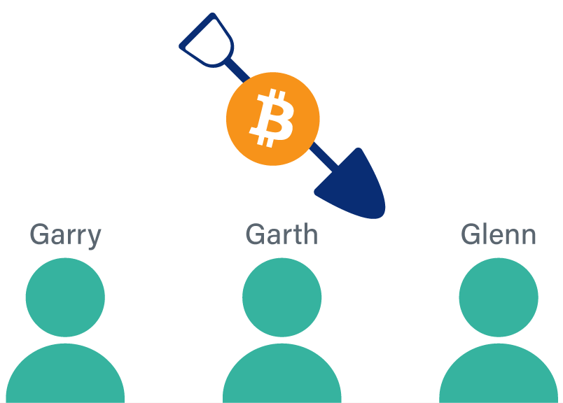 Mi az a bitcoin és hogyan működik? – II. rész, középhaladóknak