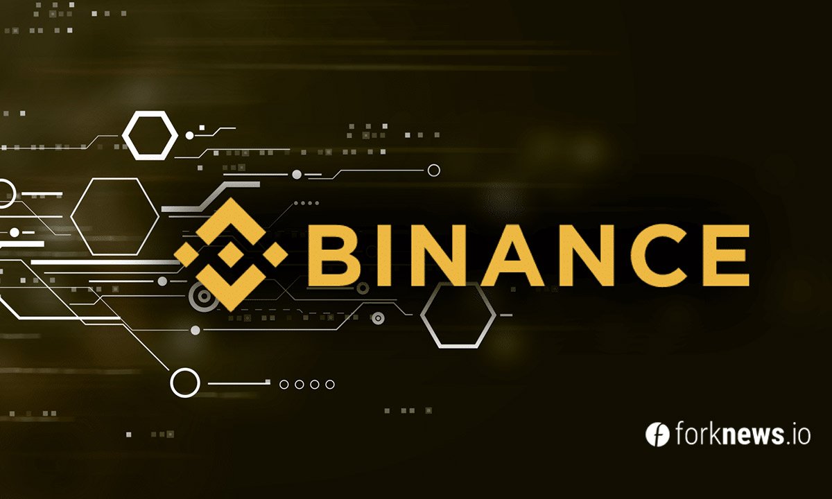 Binance to Lower Leverage Limit for Futures Trading