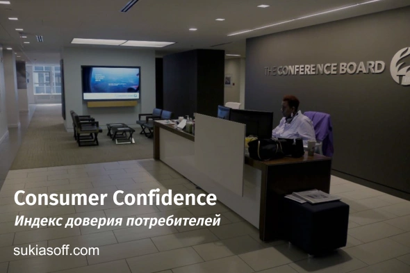Consumer Confidence | Consumer Confidence Index