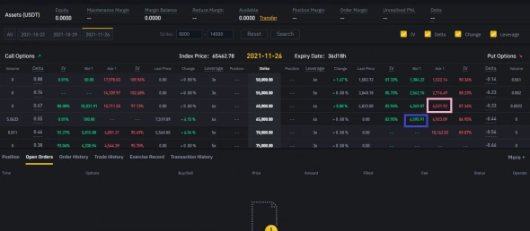 More than 85% profit in four months and two weeks on (Nice or Binance stock exchange) according to the second strategy with a small deposit.